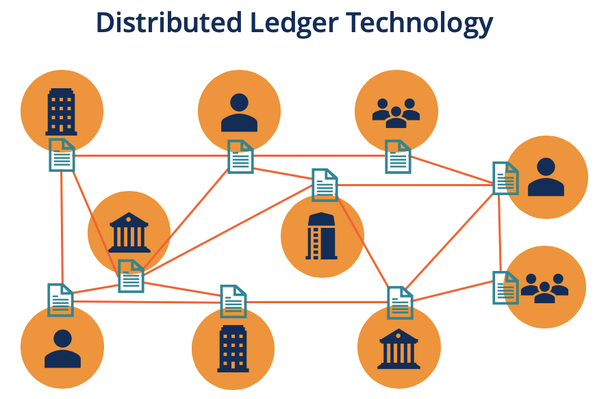Comparison between centralized and decentralized casino data storage models